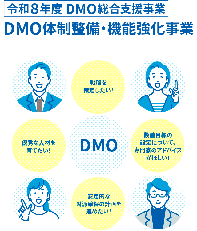令和8年度 DMO総合支援事業（DMO体制整備・機能強化事業）