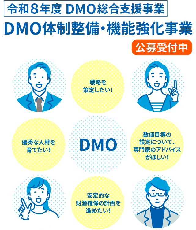 令和8年度 DMO総合支援事業（DMO体制整備・機能強化事業）